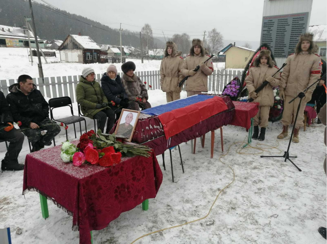 Нуриев Илюс Флюсович