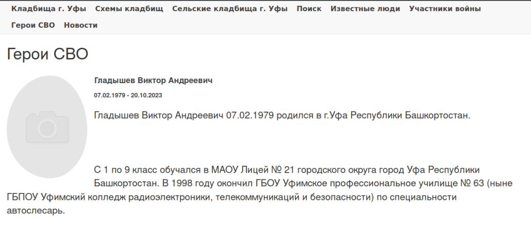 Гладышев Виктор Андреевич